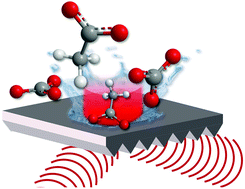 Graphical abstract: Analytical performance of μ-groove silicon attenuated total reflection waveguides