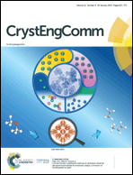 Graphical abstract: Inside front cover