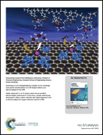 Graphical abstract: Inside back cover