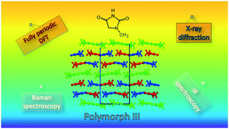 Graphical abstract: Polymorphism in 1-methylhydantoin: investigation by periodic DFT calculations and characterization of the third polymorph