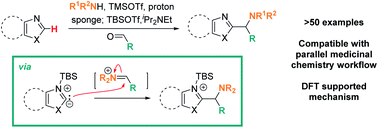 Graphical abstract: Lewis acid mediated, mild C–H aminoalkylation of azoles via three component coupling