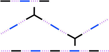 Graphical abstract: Halogen-bonded one-dimensional chains of functionalized ditopic bipyridines co-crystallized with mono-, di-, and triiodofluorobenzenes