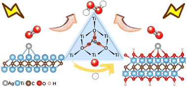 Graphical abstract: p-State of surface oxygen for mediating the s-band center of a single-atomic Ag catalyst for enhanced catalytic property for the oxygen reduction reaction