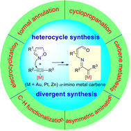 Graphical abstract: Isoxazoles as efficient alkyne amination reagents in divergent heterocycle synthesis