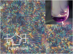Graphical abstract: Liquid-crystal-imprinted synthesis of chiral polypyrroles without a chiral centre using a two-step method of spark-discharge oligomerisation-electrochemical polymerisation
