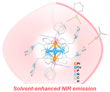 Graphical abstract: Significantly enhanced NIR emission of solid-state clusters based on Cu4Pt2 triggered with volatile organic compounds