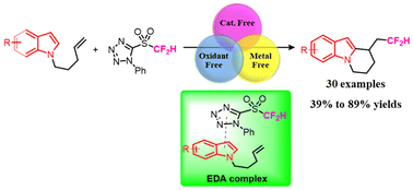 Graphical abstract: Photoinduced catalyst-free difluoromethylation–cyclization of indole derivatives via electron donor–acceptor complexes under visible light