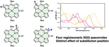 Graphical abstract: Synthesis of four regioisomeric Ni(ii) azacorroles via oxidative ring-expansion of prefunctionalised norcorroles