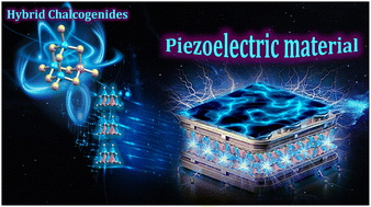 Graphical abstract: Surfactant-assisted synthesis of semiconductor hybrid Cd/Hg-selenidostannates with enhanced optoelectronic and piezoelectric properties