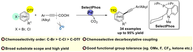 Graphical abstract: Palladium-catalyzed chemoselective decarboxylative coupling of alkynyl carboxylic acids with halogenated aryl triflates