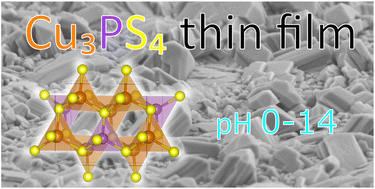 Graphical abstract: Large-area thin-film synthesis of photoactive Cu3PS4 thiophosphate semiconductor with 0–14 pH stability range