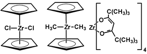 Graphical abstract: Zirconia thin films by atomic layer epitaxy. A comparative study on the use of novel precursors with ozone