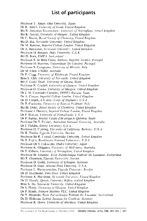 List of participants