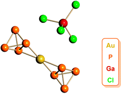 Graphical abstract: White phosphorus as a ligand for the coinage metals