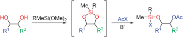 Graphical abstract: Organosilicon-mediated regioselective acetylation of carbohydrates