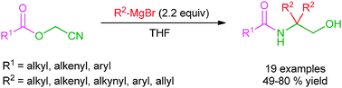 Graphical abstract: Simple and convenient access to α,α,α-trisubstituted amides by double addition of Grignard reagents to acyl cyanohydrins