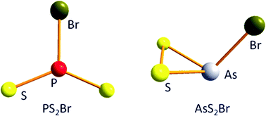 Graphical abstract: PS2Br and AsS2X (X = Br, I): similar molecules with completely different shapes – a combined experimental and theoretical study