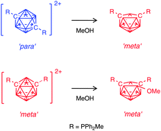Graphical abstract: Remarkable cage deboronation and rearrangement of a closo-1,12-dicarbadodecaborane to form a neutral nido-7,9-dicarbaundecaborane