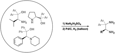Graphical abstract: Protective group-free synthesis of new chiral diamines via direct azidation of 1,1-diaryl-2-aminoethanols