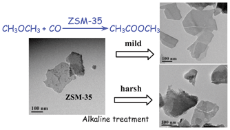 Graphical abstract: Activity enhancement of ZSM-35 in dimethyl ether carbonylation reaction through alkaline modifications