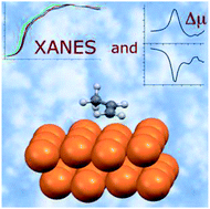 Graphical abstract: Delta-mu XANES reveals the electronic structure of the adsorption of propene on gold nanoparticles