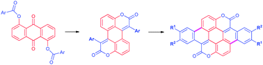 Graphical abstract: From π-expanded coumarins to π-expanded pentacenes