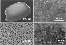Graphical abstract: A hierarchical meso-macroporous poly(ionic liquid) monolith derived from a single soft template