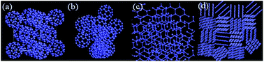 Graphical abstract: The structural transitions of C60 nanowhiskers under an electric field characterized by in situ transmission electron microscopy and electron energy-loss spectroscopy