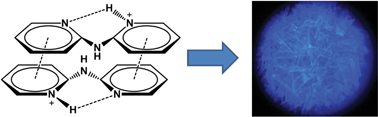 Graphical abstract: Weak intermolecular interactions promote blue luminescence of protonated 2,2′-dipyridylamine salts
