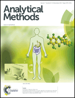 Graphical abstract: Inside front cover