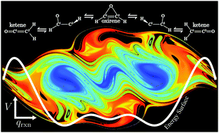 Graphical abstract: Deconstructing field-induced ketene isomerization through Lagrangian descriptors
