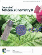 Graphical abstract: Front cover