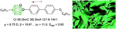 Graphical abstract: o-Carborane derivatives for probing molecular polarity effects on liquid crystal phase stability and dielectric behavior
