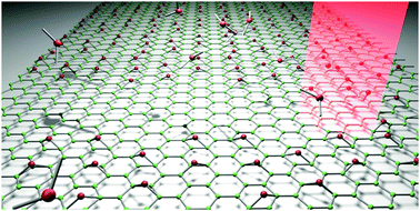 Graphical abstract: Eye-friendly reduced graphene oxide circuits with nonlinear optical transparency on flexible poly(ethylene terephthalate) substrates