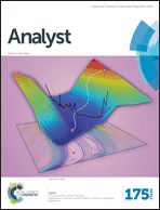 Graphical abstract: Front cover