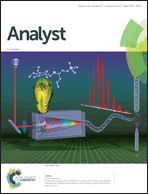 Graphical abstract: Front cover