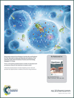 Graphical abstract: Back cover