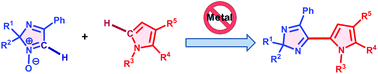Graphical abstract: Metal-free C–H functionalization of 2H-imidazole 1-oxides with pyrrolyl fragments in the design of novel azaheterocyclic ensembles