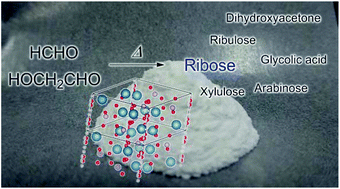 Graphical abstract: Hydroxyapatite: catalyst for a one-pot pentose formation