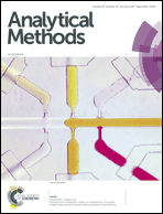 Graphical abstract: Front cover