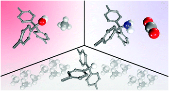 Graphical abstract: Expandable porous organic frameworks with built-in amino and hydroxyl functions for CO2 and CH4 capture