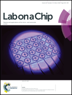 Graphical abstract: Inside front cover