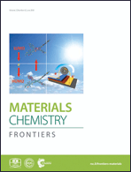 Graphical abstract: Inside front cover