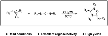 Graphical abstract: Synthesis of 1,2,4-oxadiazolidines via [3+2] cycloaddition of nitrones with carbodiimides