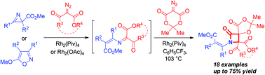 Graphical abstract: [2 + 1 + 1] Assembly of spiro β-lactams by Rh(ii)-catalyzed reaction of diazocarbonyl compounds with azirines/isoxazoles