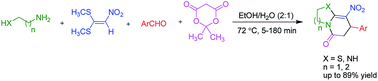 Graphical abstract: Simple synthesis of new imidazopyridinone, pyridopyrimidinone, and thiazolopyridinone derivatives and optimization of reaction parameters using response surface methodology