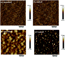 Graphical abstract: In-plane rotation and transition from rectification to bipolar resistive switching in ZnO/SrTiO3:Nb heterojunctions by substrate pretreatment