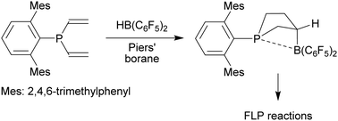 Graphical abstract: A rare olefin 1,1-carboboration reaction opens a synthetic pathway to an unusually structured frustrated Lewis pair