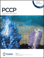 Graphical abstract: Inside front cover