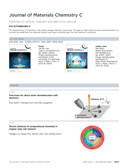 Contents list